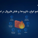 راهنمای جامع انواع، کاربردها و نقش فایروال در امنیت سرور