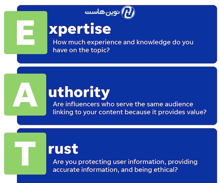 الگوریتم E-A-T گوگل چیست؟