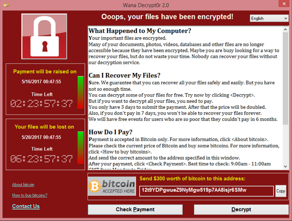 WannaCry چگونه منتشر شد