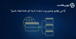 آیا می توانیم چندین وب سایت با یک نام دامنه ایجاد کنیم؟