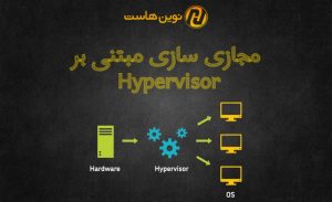 مجازی سازی مبتنی بر Hypervisor