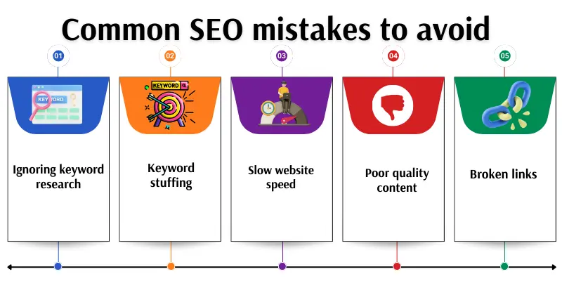 Common SEO mistakes