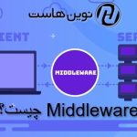 Middleware چیست؟