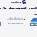 نکات مهم در انتخاب فضای دیسک و پهنای باند