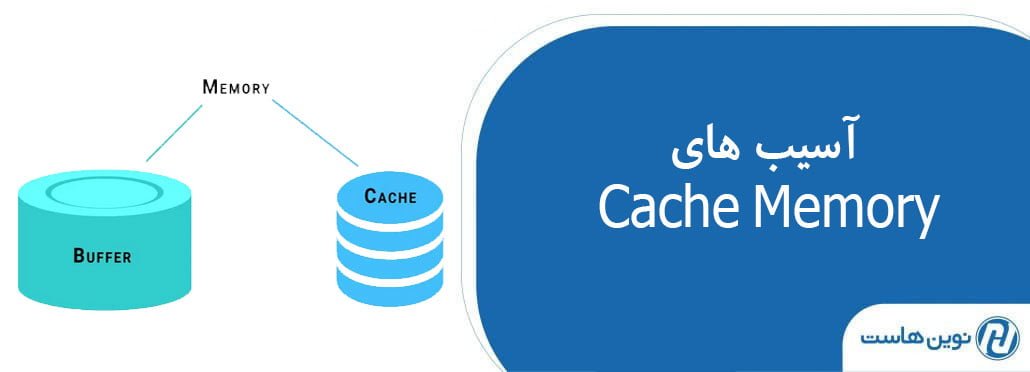 آسیب های Cache Memory - ویکی نوین هاست