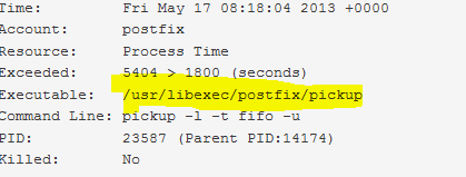 خطای Excessive resource usage در لینوکس خطای Excessive resource usage در لینوکس