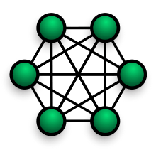 معرفی توپولوژی های شبکه  MESH یا توپولوژی تودرتو