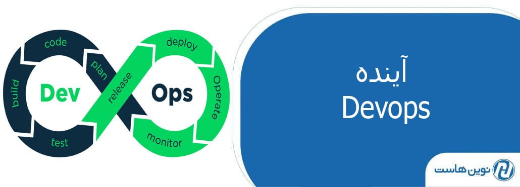 آینده Devops