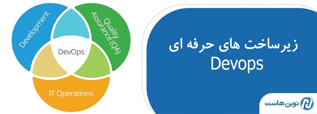 زیرساخت های حرفه ای در دنیای Devops