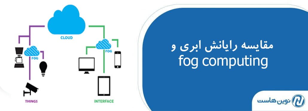 مقایسه رایانش ابری و fog computing