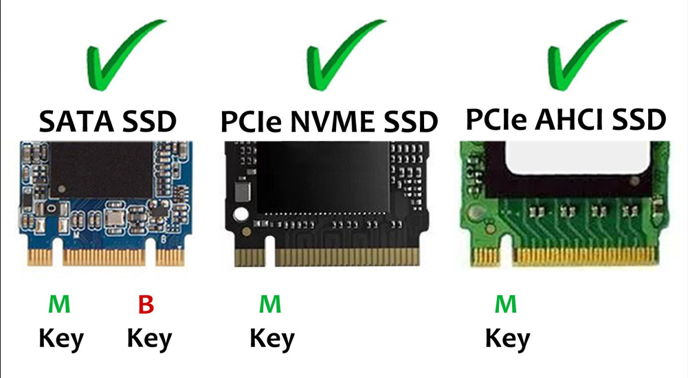 SATA-NVMe
