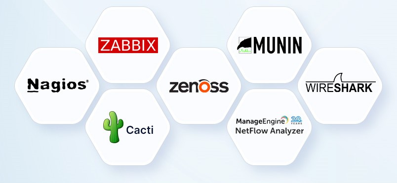 بهترین ابزار ها