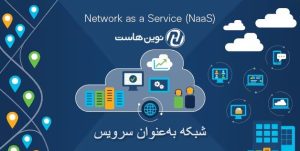 شبکه به‌عنوان سرویس