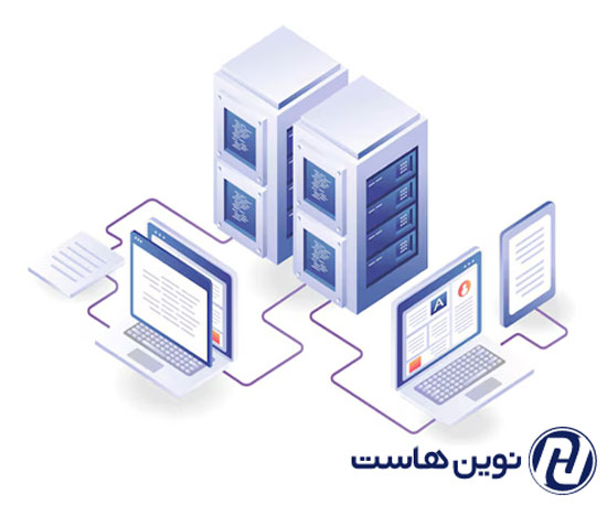 Dedicated Server (VDS)