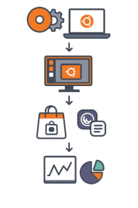 بررسی سیستم عامل اوبونتو در دسکتاپ