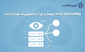 Server Observability