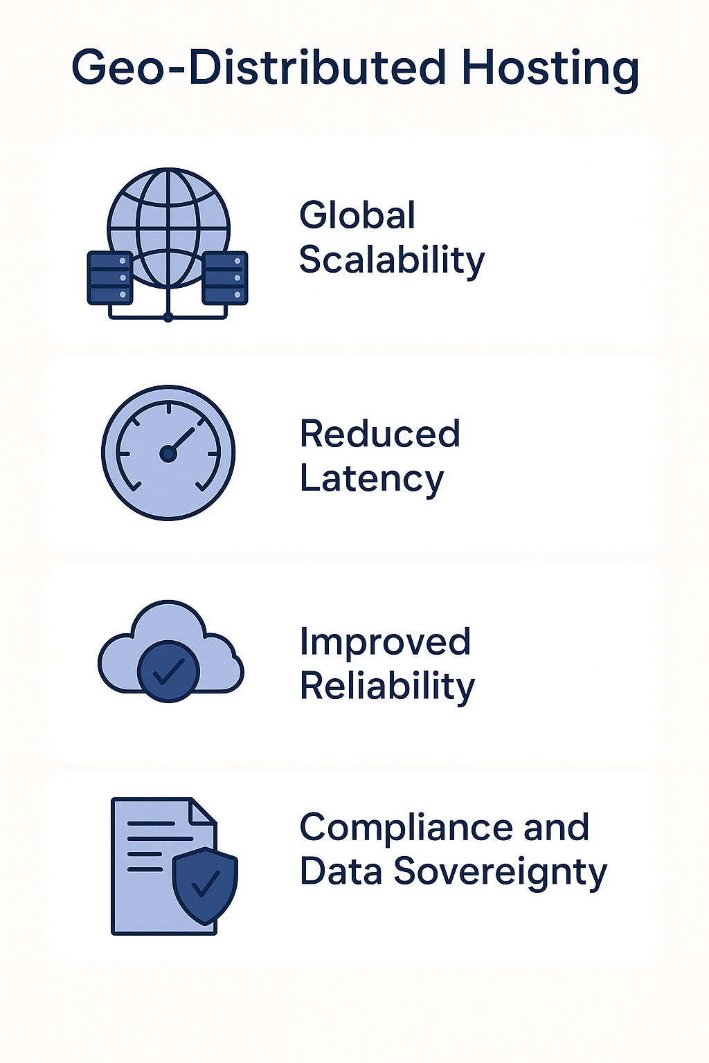 Geo-Distributed Hosting