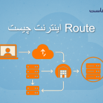 Route اینترنت چیست و چگونه کیفیت آن سرعت واقعی سرور را تعیین می کند.