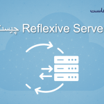 Reflexive Servers چیست؟ سرورهایی که به رفتار کاربران واکنش هوشمند نشان می‌دهند