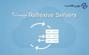 Reflexive Servers