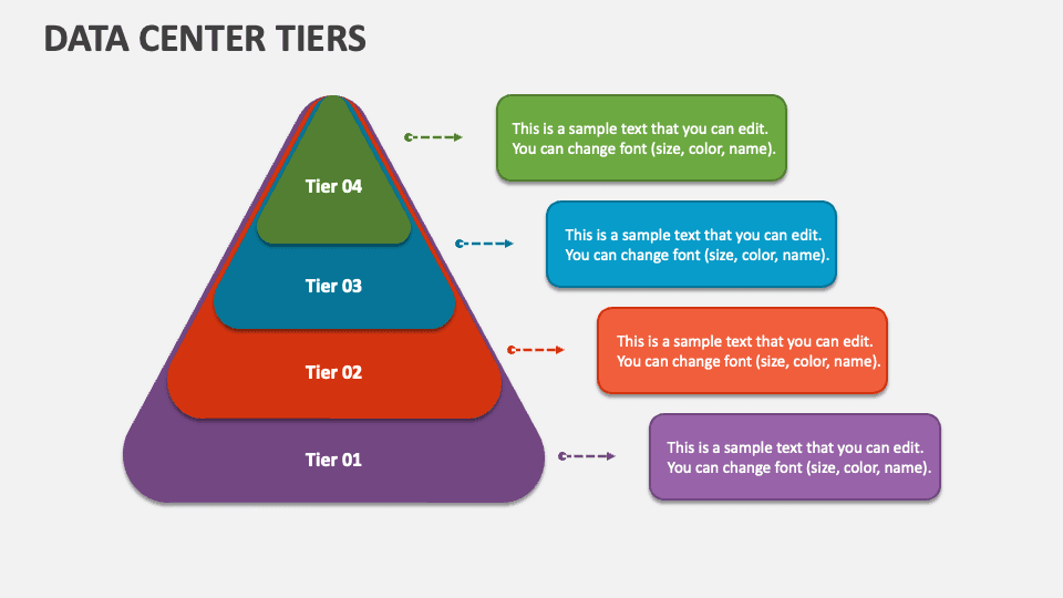 data-center-tiers-slide3