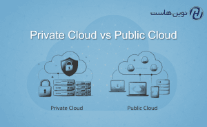 Private Cloud vs Public Cloud