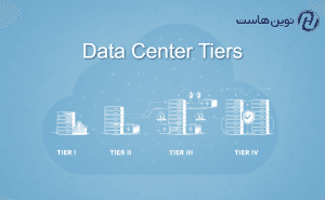 Data Center Tier