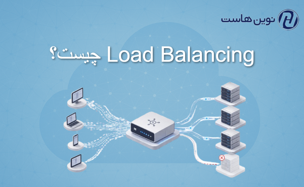 Load Balancing