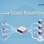 Load Balancing چیست و چگونه ترافیک را هوشمند توزیع می‌کند
