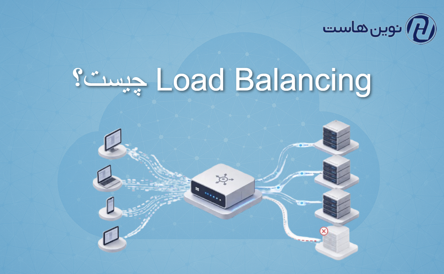 Load Balancing