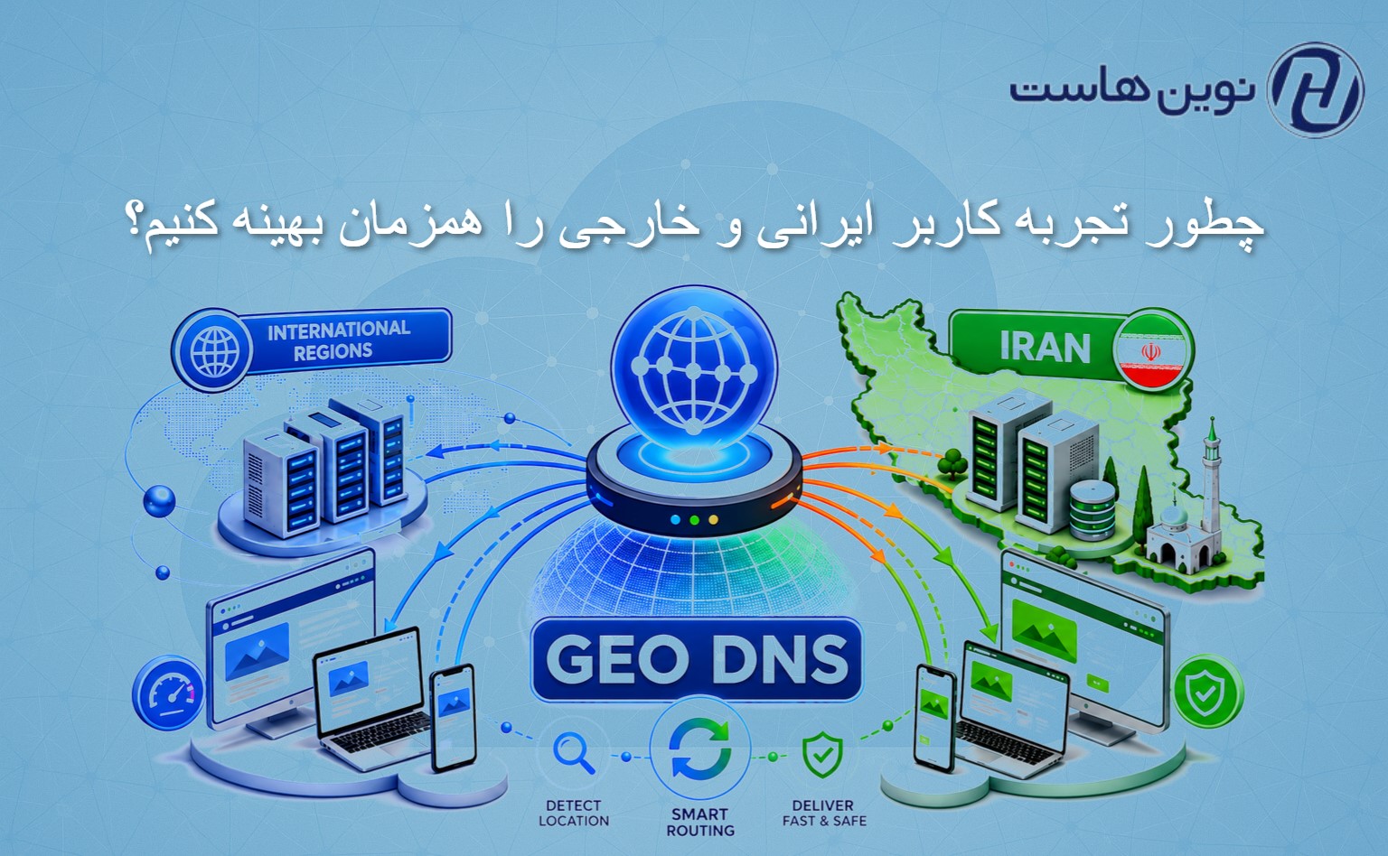 چطور با GeoDNS تجربه کاربر ایرانی و خارجی را همزمان بهینه کنیم؟