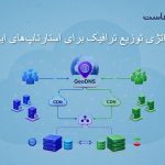 استراتژی توزیع ترافیک برای استارتاپ‌های ایرانی