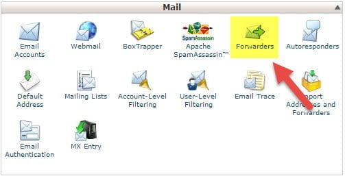 چگونگی Email Forwarding در هاست Cpanel