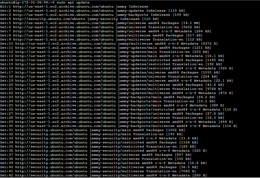 آموزش نصب Go در اوبونتو