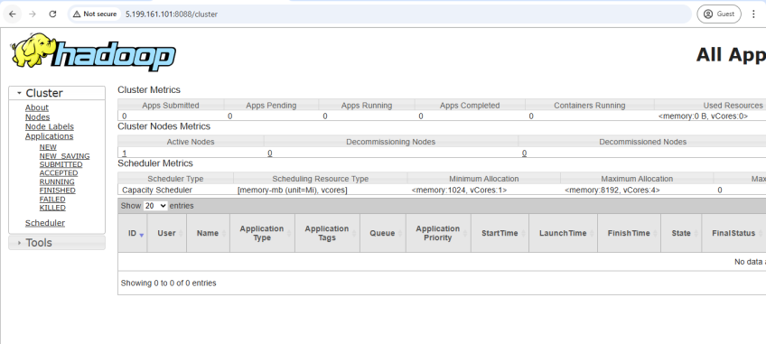 آموزش نصب Hadoop