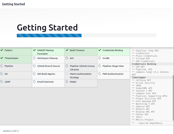 نصب جنکینز در اوبونتو